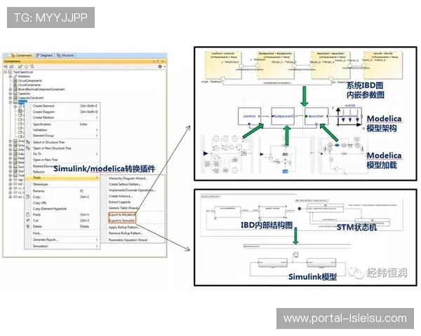 基于ML的容量规划工具引入，提升资源预留准确性